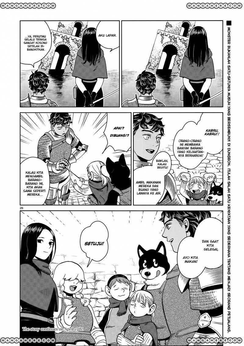 Chapter 32 - halaman 30