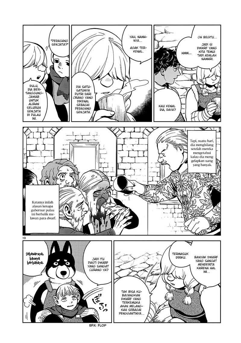 Chapter 33 - halaman 13