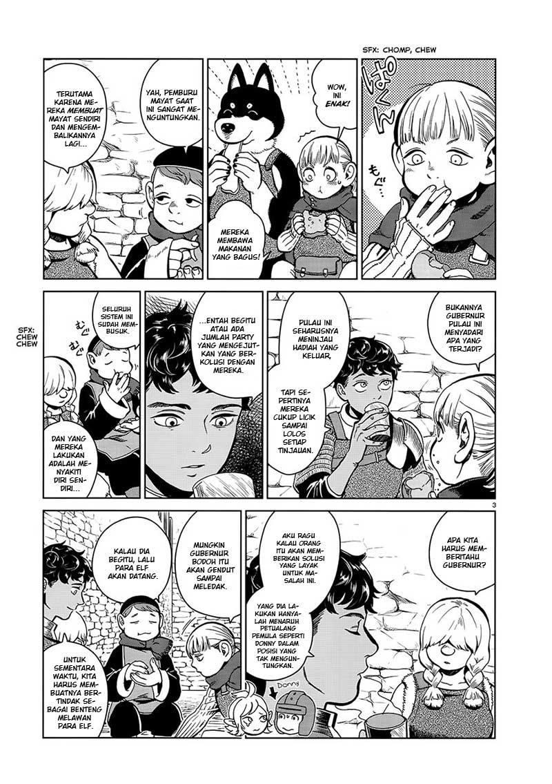 Chapter 33 - halaman 6