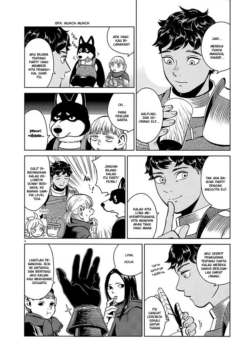 Chapter 33 - halaman 7