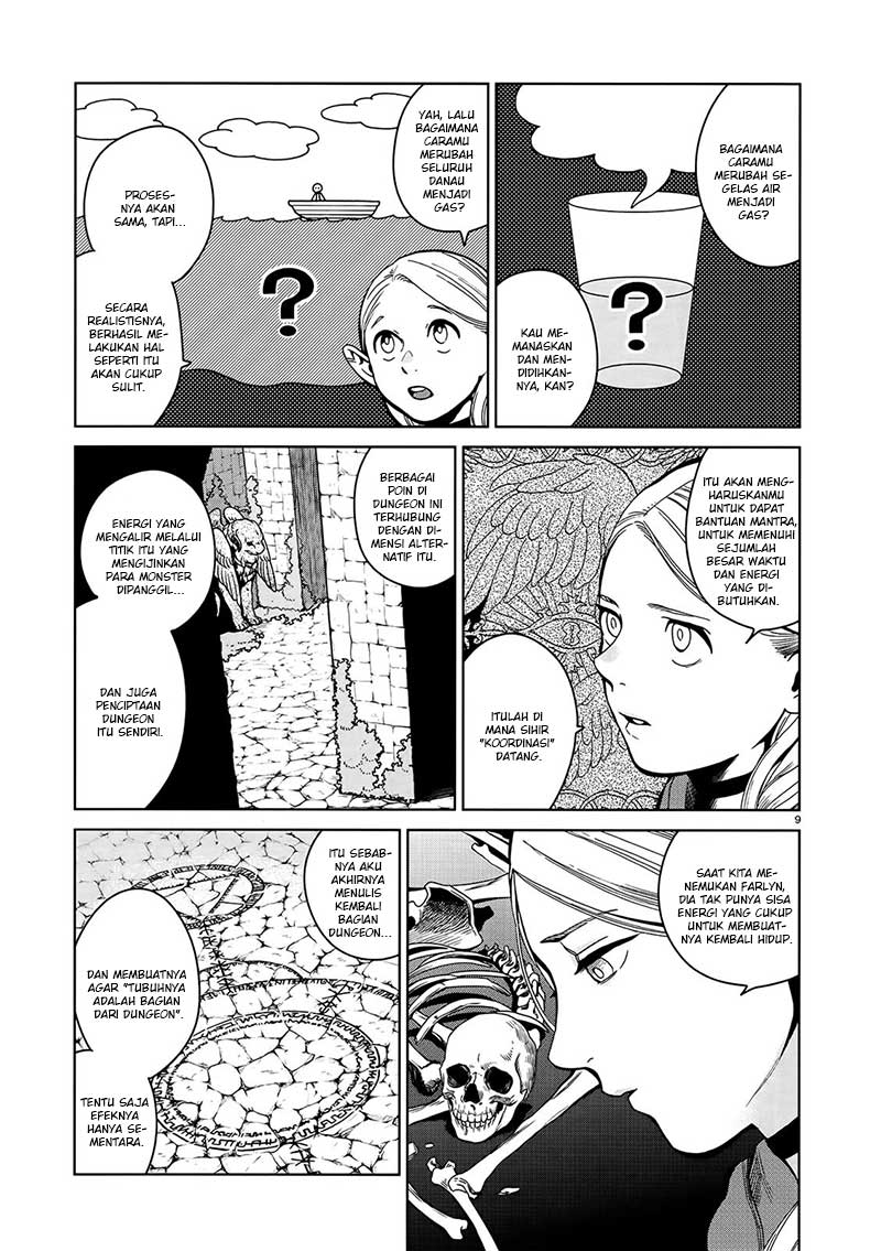 Chapter 34 - halaman 12