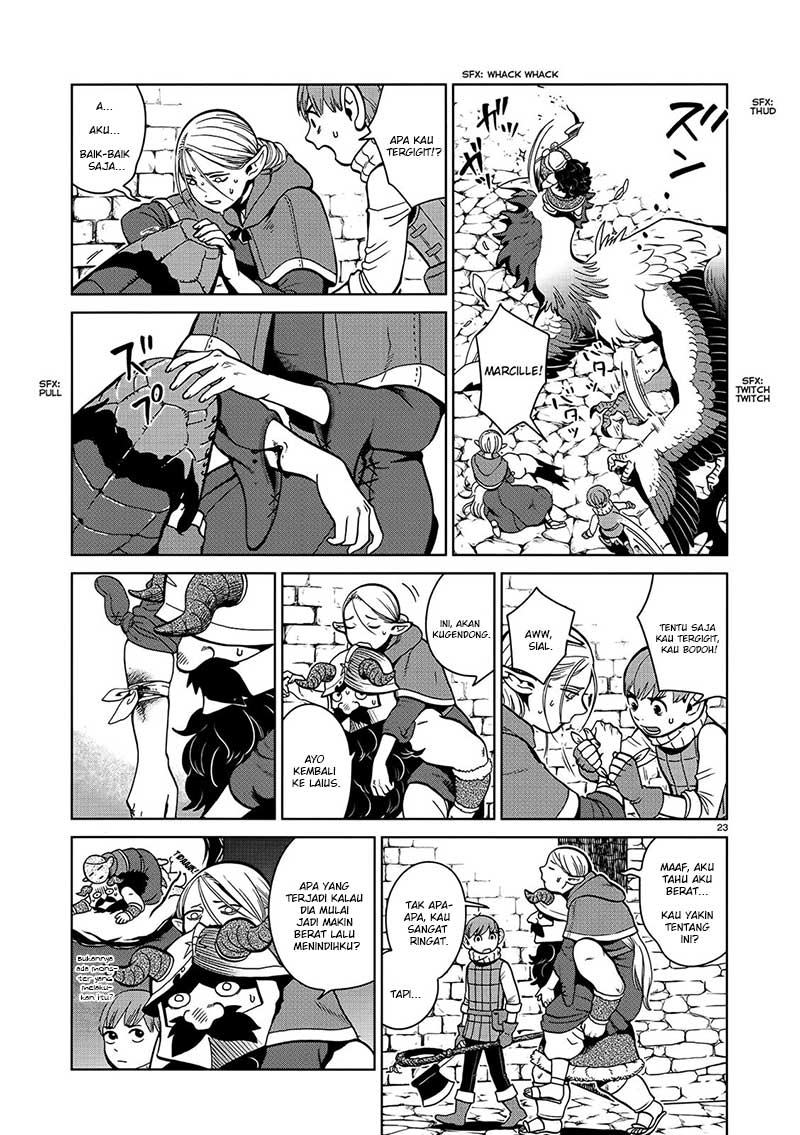 Chapter 34 - halaman 27