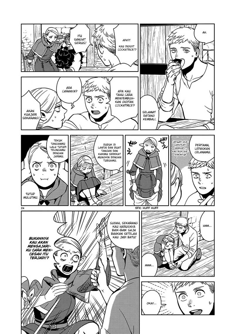 Chapter 34 - halaman 28