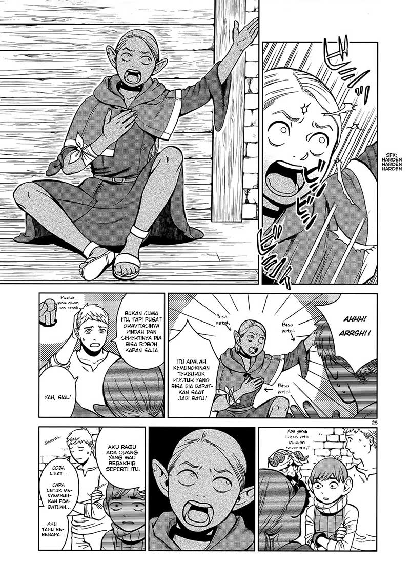 Chapter 34 - halaman 29