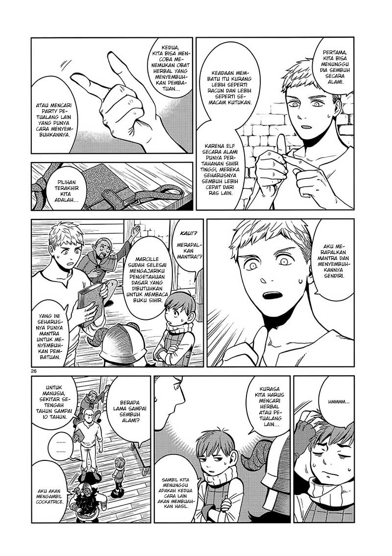 Chapter 34 - halaman 30