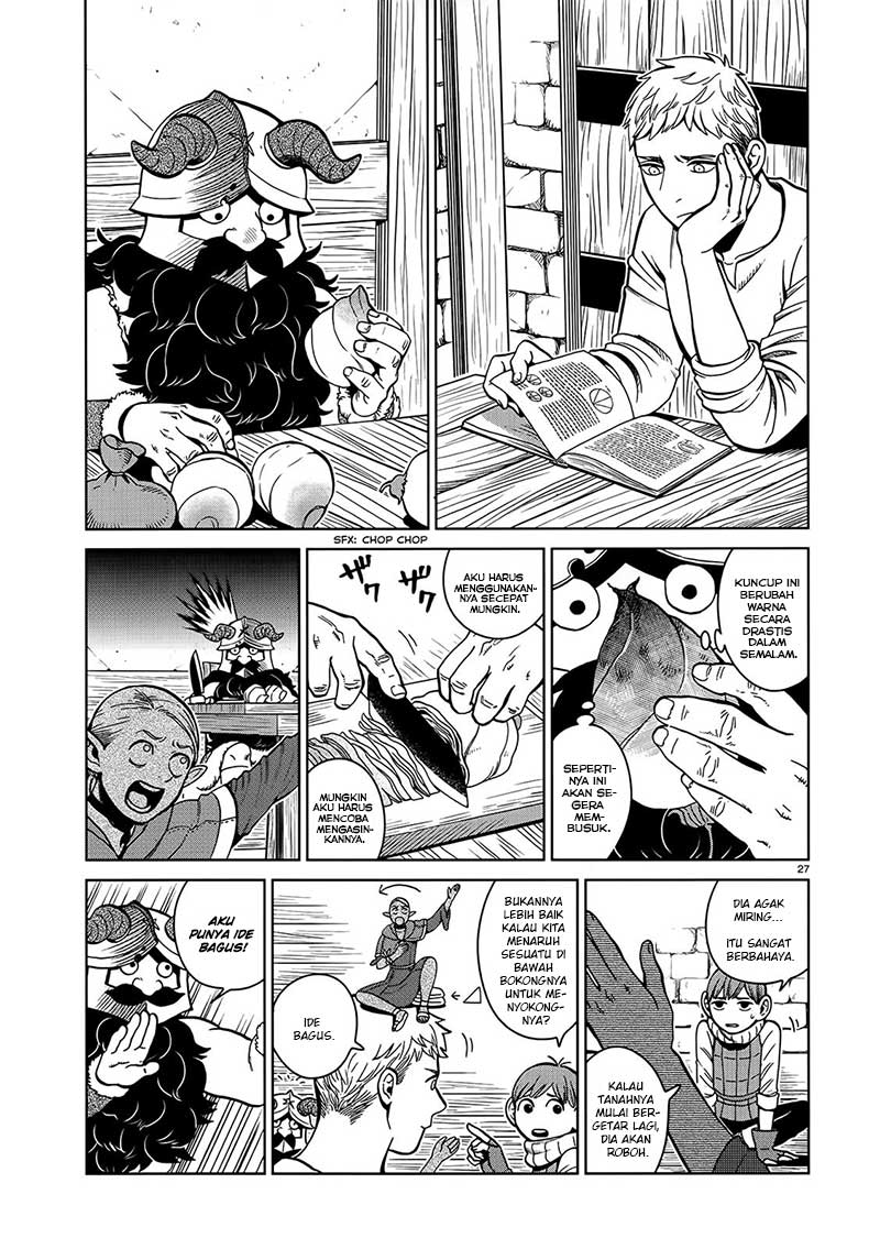 Chapter 34 - halaman 31