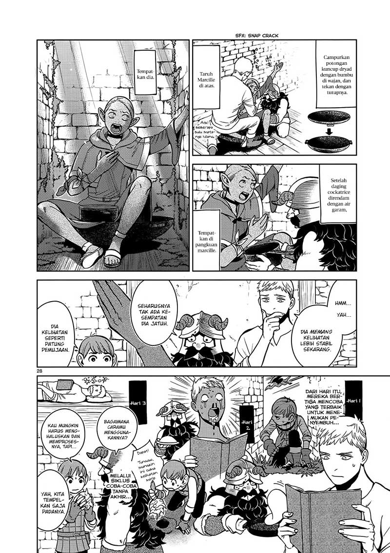 Chapter 34 - halaman 32