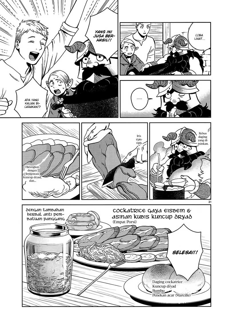 Chapter 34 - halaman 35