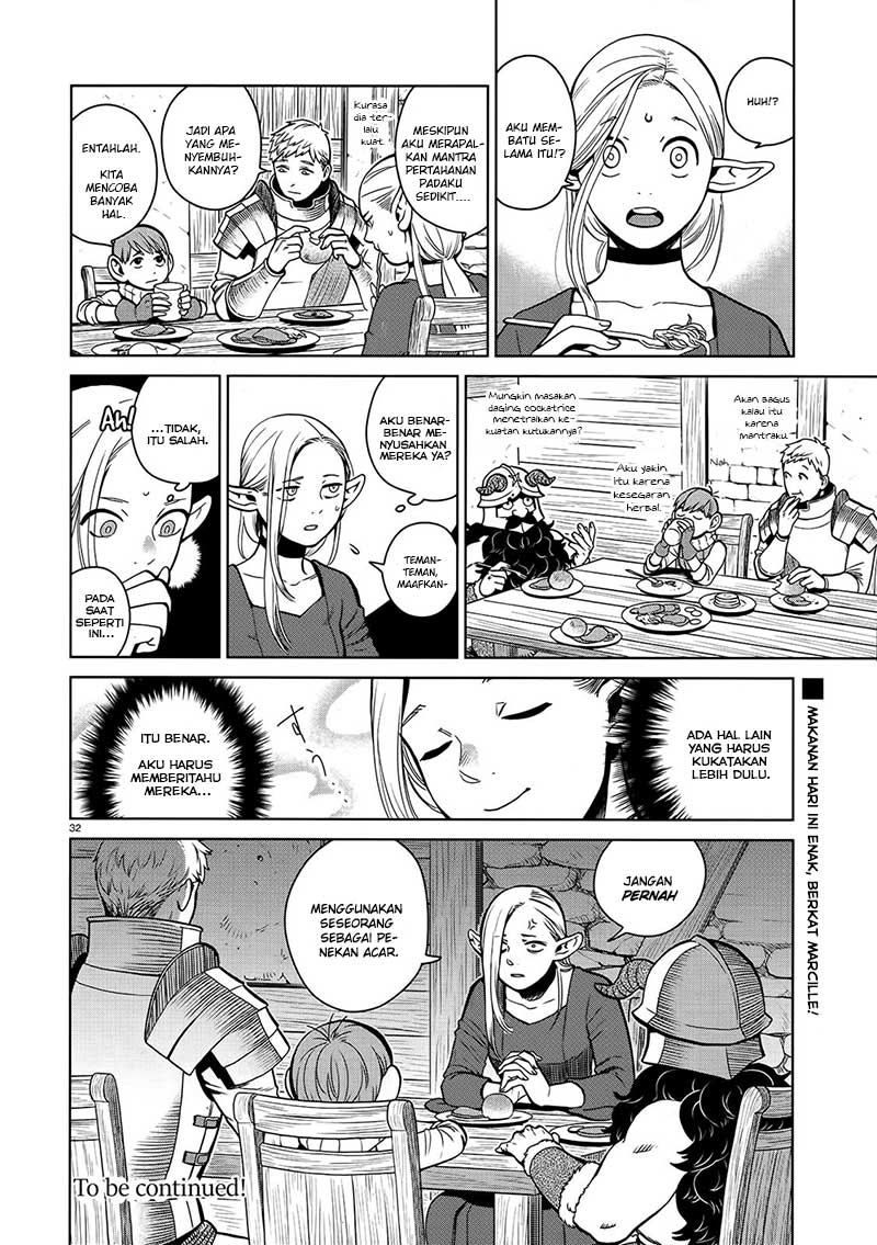 Chapter 34 - halaman 36