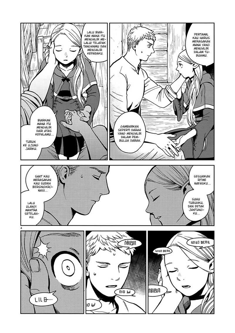 Chapter 34 - halaman 7