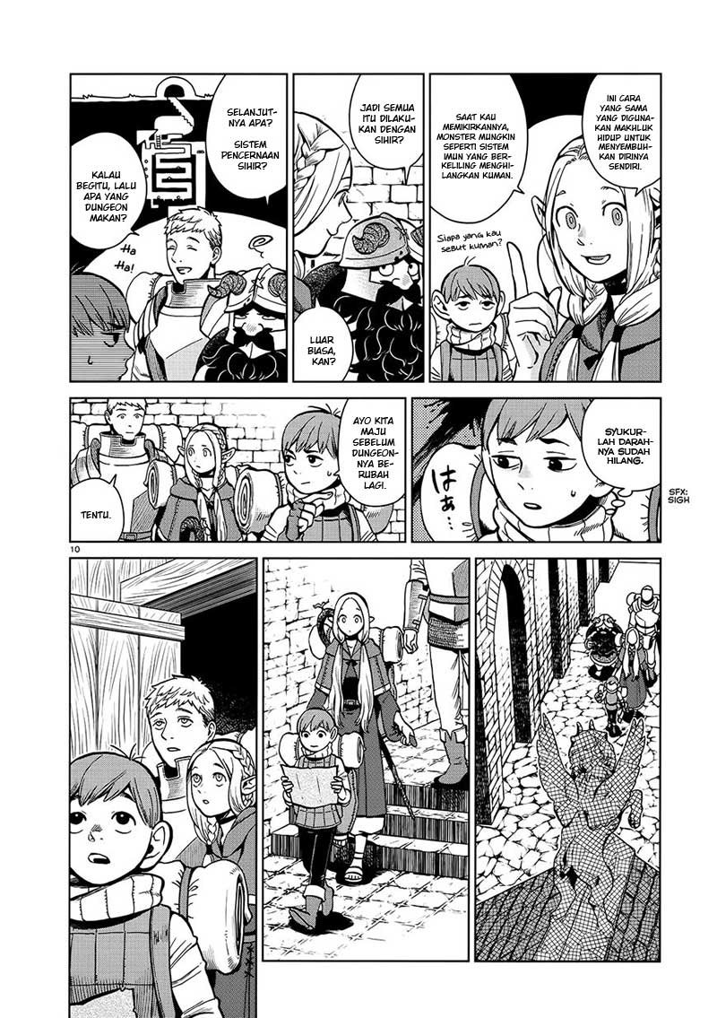 Chapter 35 - halaman 13