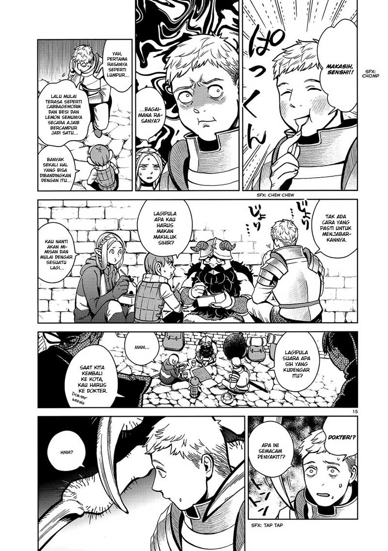 Chapter 35 - halaman 19