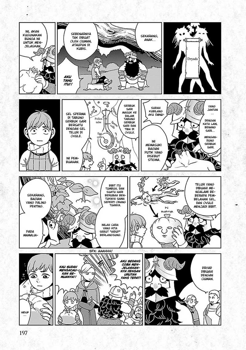 Chapter 35.5 - halaman 5