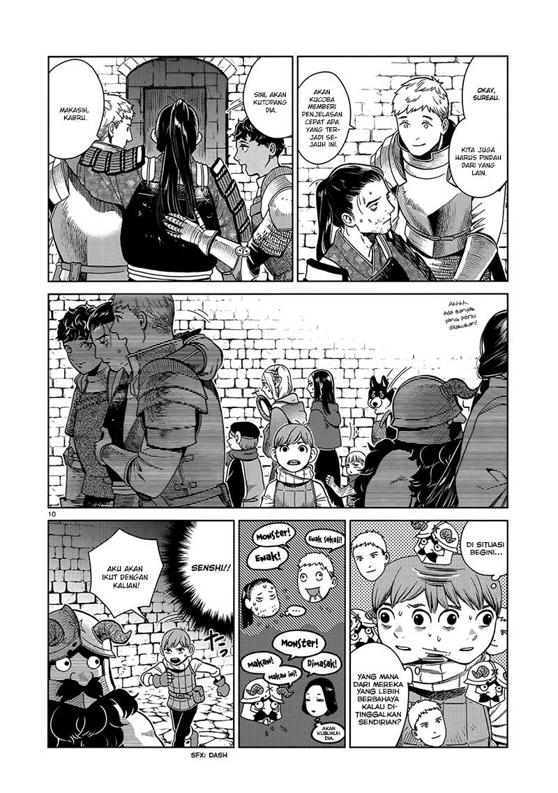 Chapter 36 - halaman 13