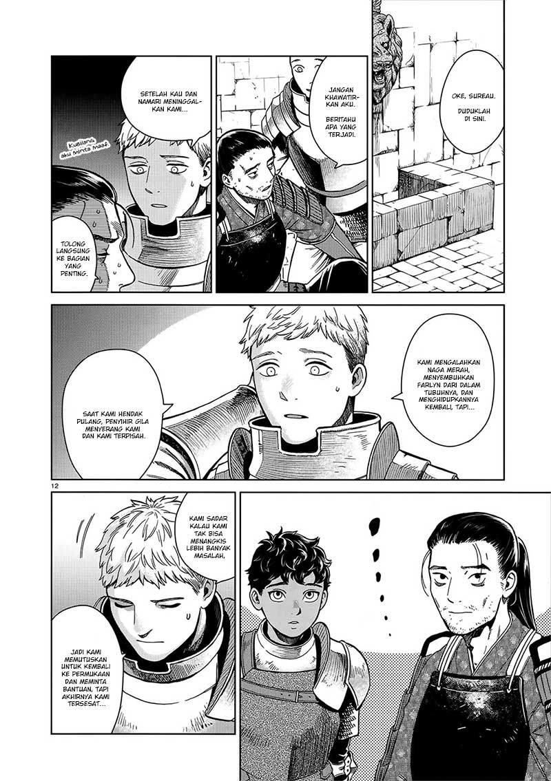 Chapter 36 - halaman 16
