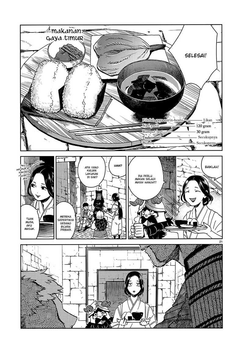 Chapter 36 - halaman 25