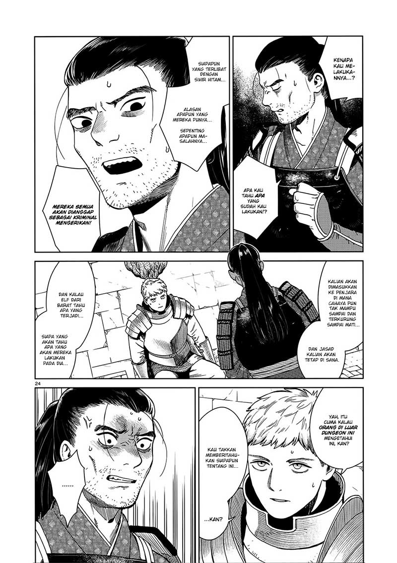 Chapter 36 - halaman 28