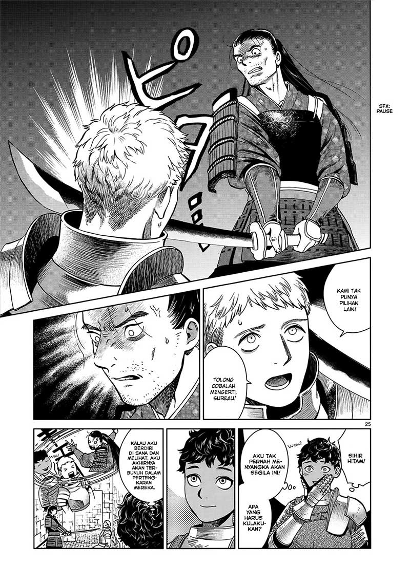 Chapter 36 - halaman 29