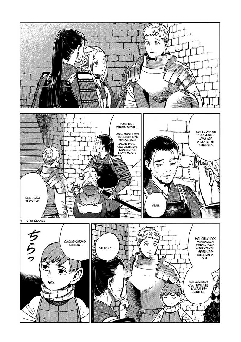 Chapter 36 - halaman 7