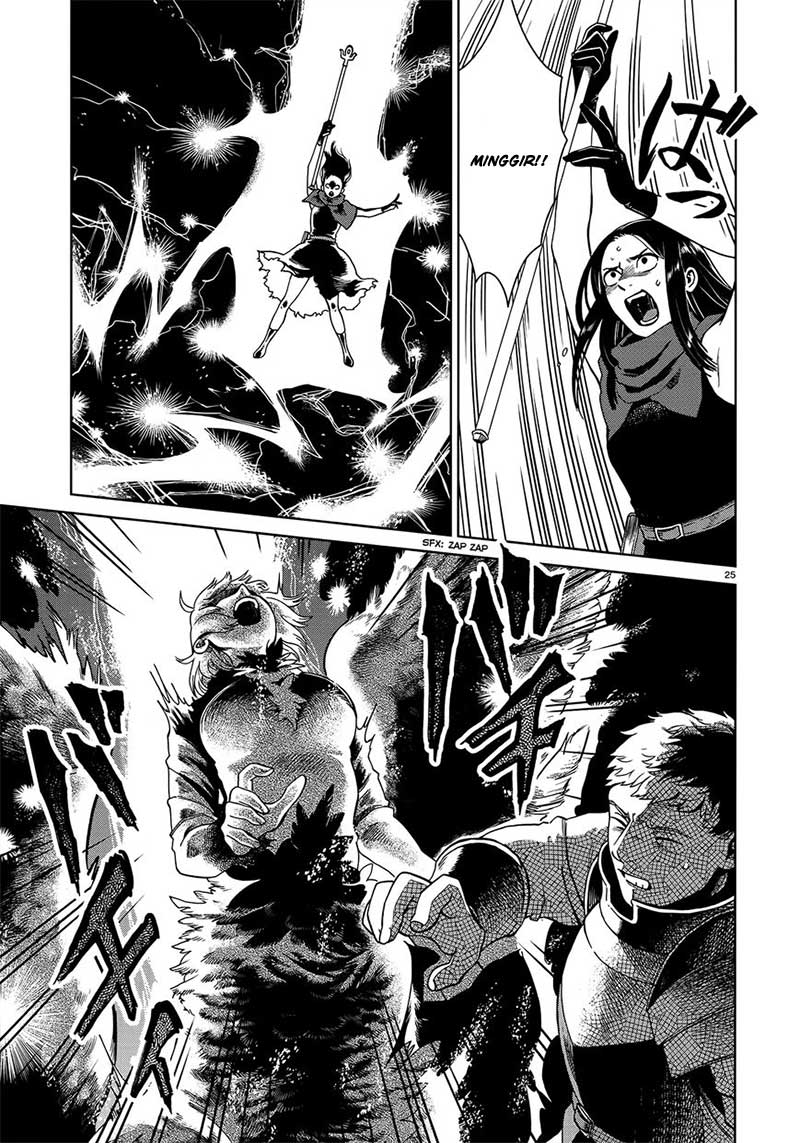 Chapter 37 - halaman 28