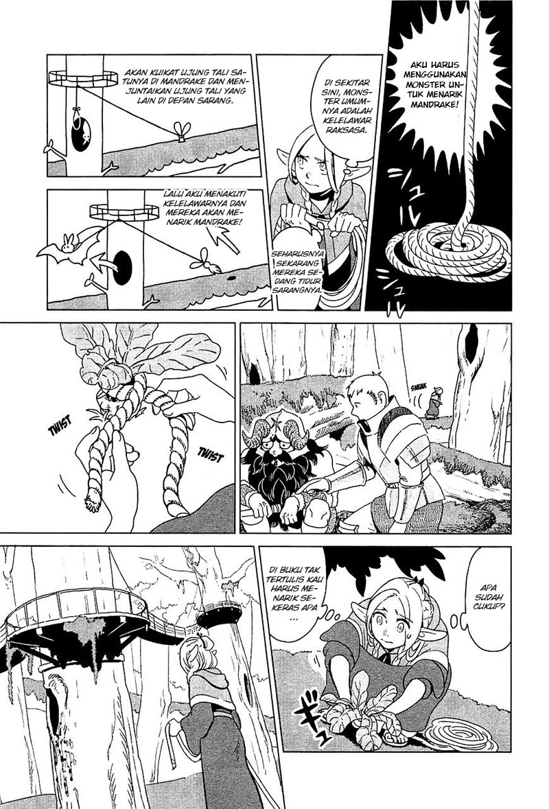 Chapter 4 - halaman 13