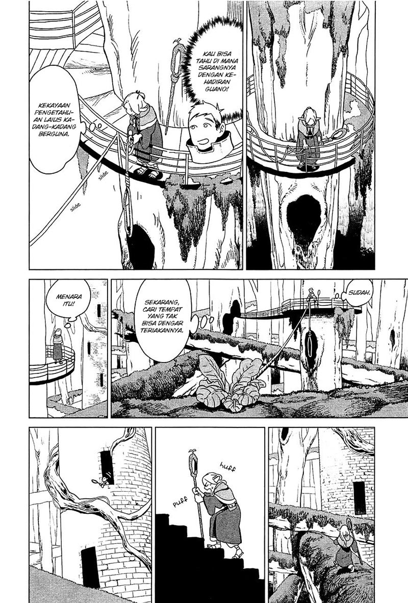 Chapter 4 - halaman 14