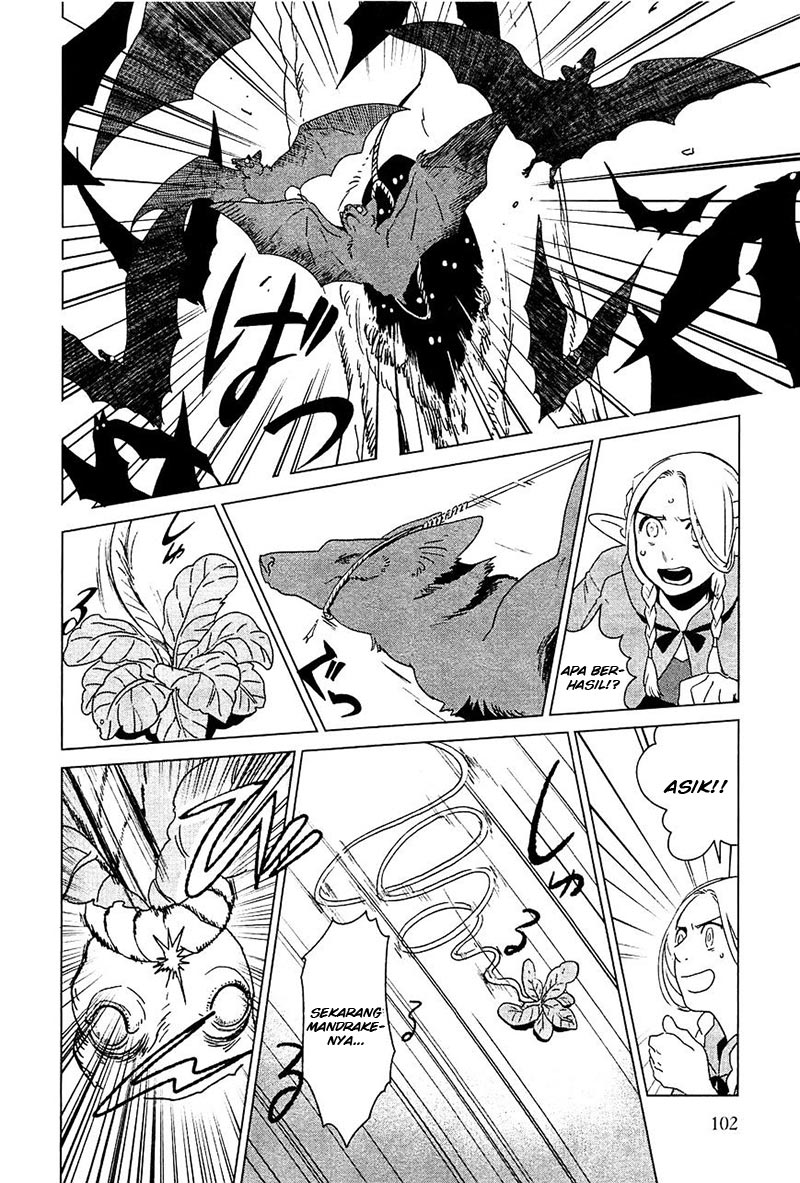 Chapter 4 - halaman 16