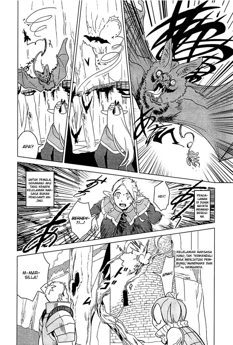 Chapter 4 - halaman 18