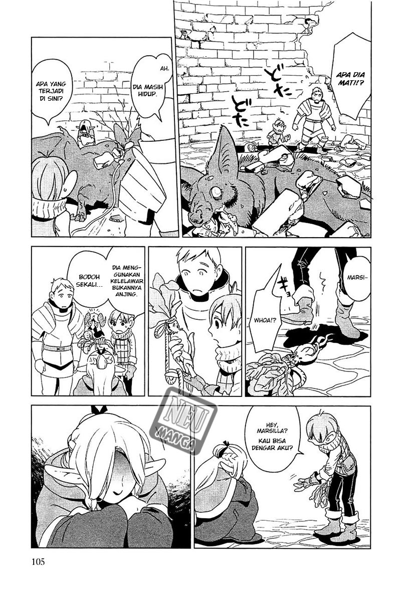Chapter 4 - halaman 19