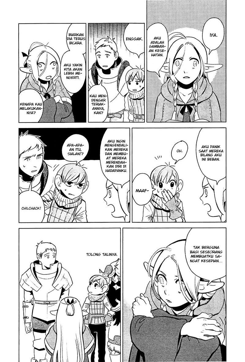 Chapter 4 - halaman 20
