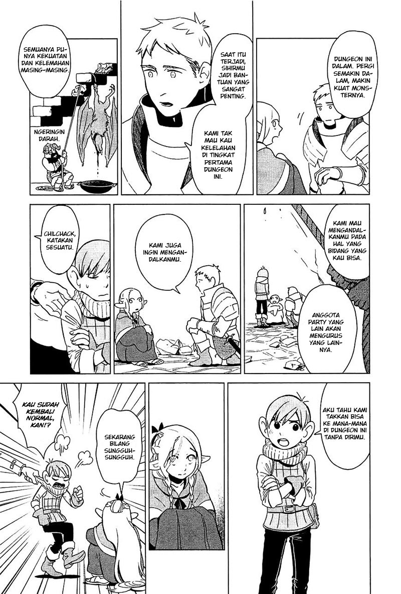Chapter 4 - halaman 21