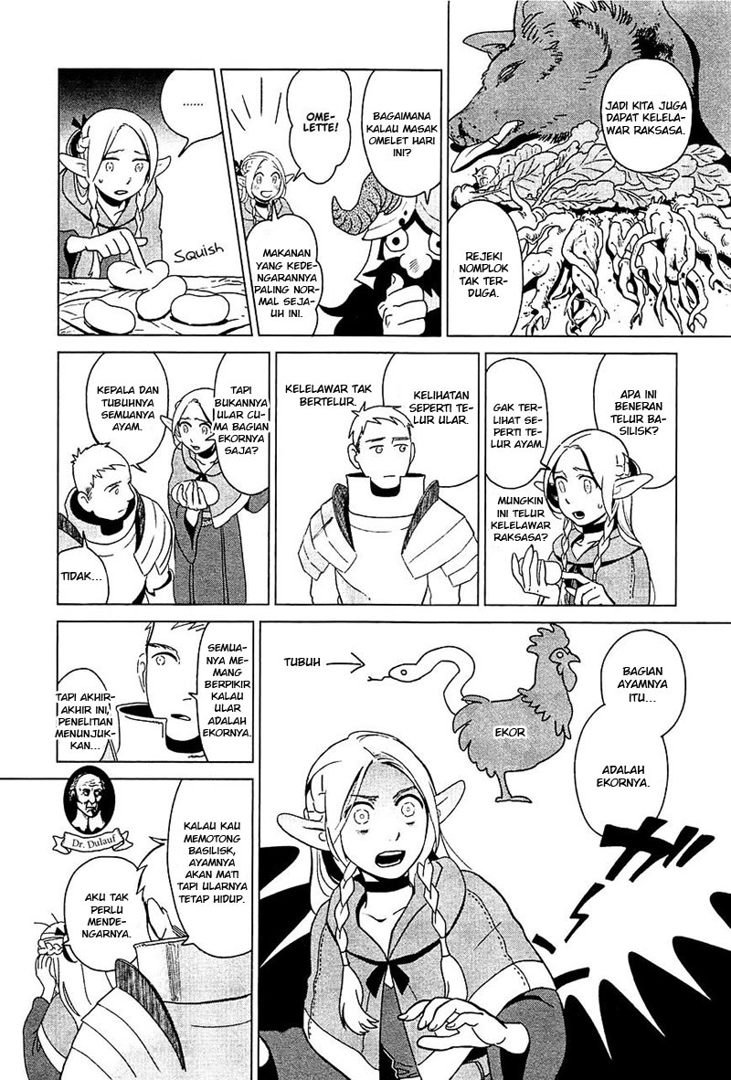 Chapter 4 - halaman 22