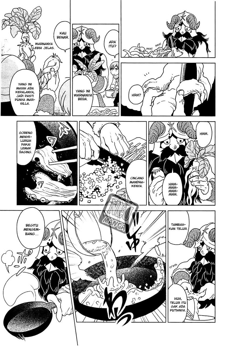 Chapter 4 - halaman 23