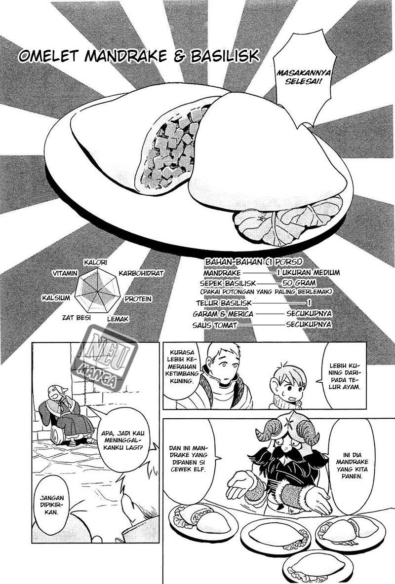 Chapter 4 - halaman 24