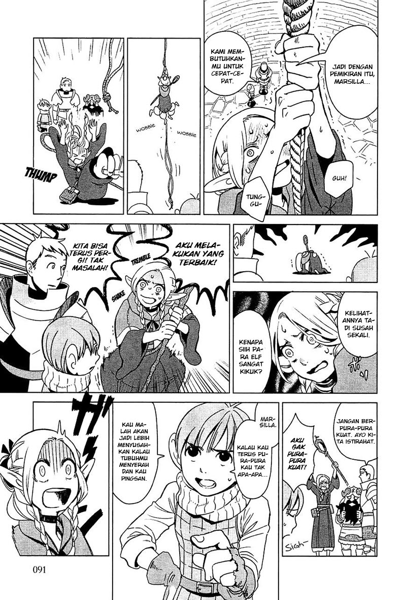 Chapter 4 - halaman 5