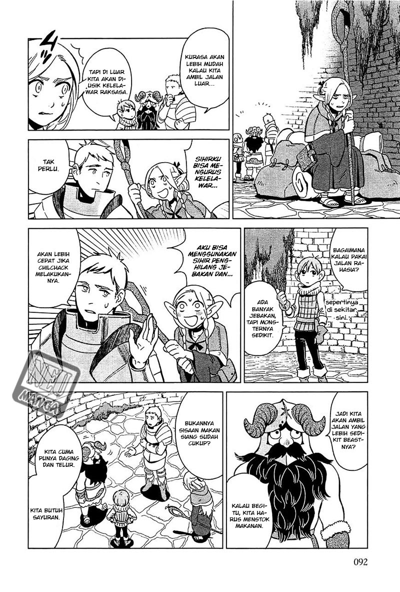 Chapter 4 - halaman 6