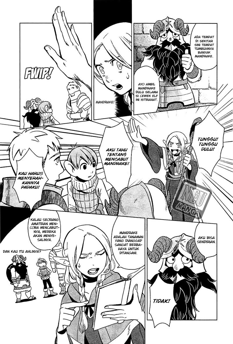 Chapter 4 - halaman 7