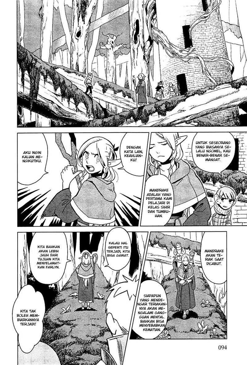 Chapter 4 - halaman 8