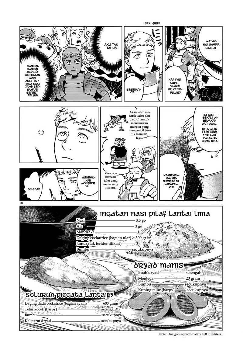 Chapter 40 - halaman 13