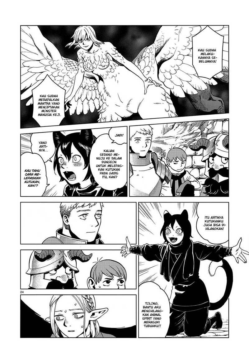 Chapter 41 - halaman 28