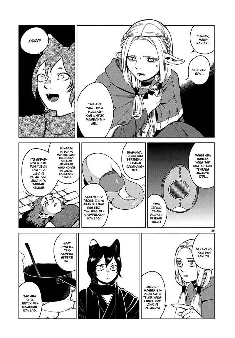 Chapter 41 - halaman 29
