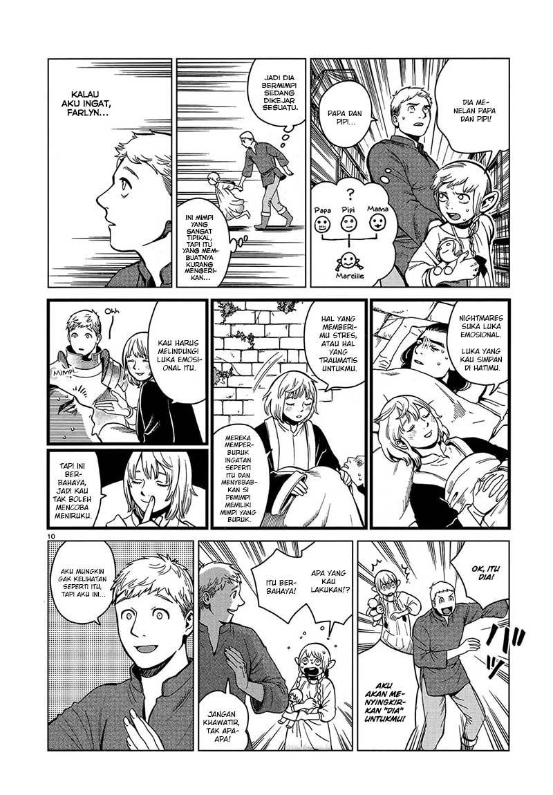 Chapter 42 - halaman 13