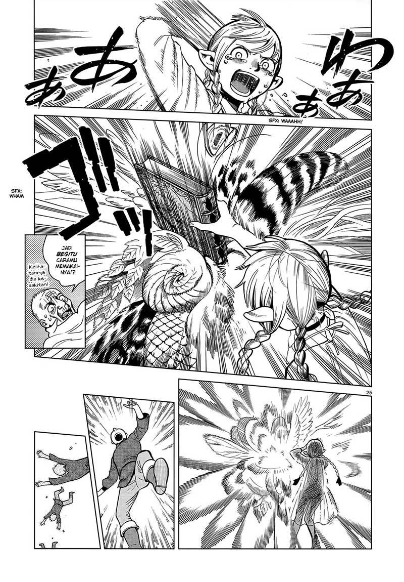 Chapter 42 - halaman 29
