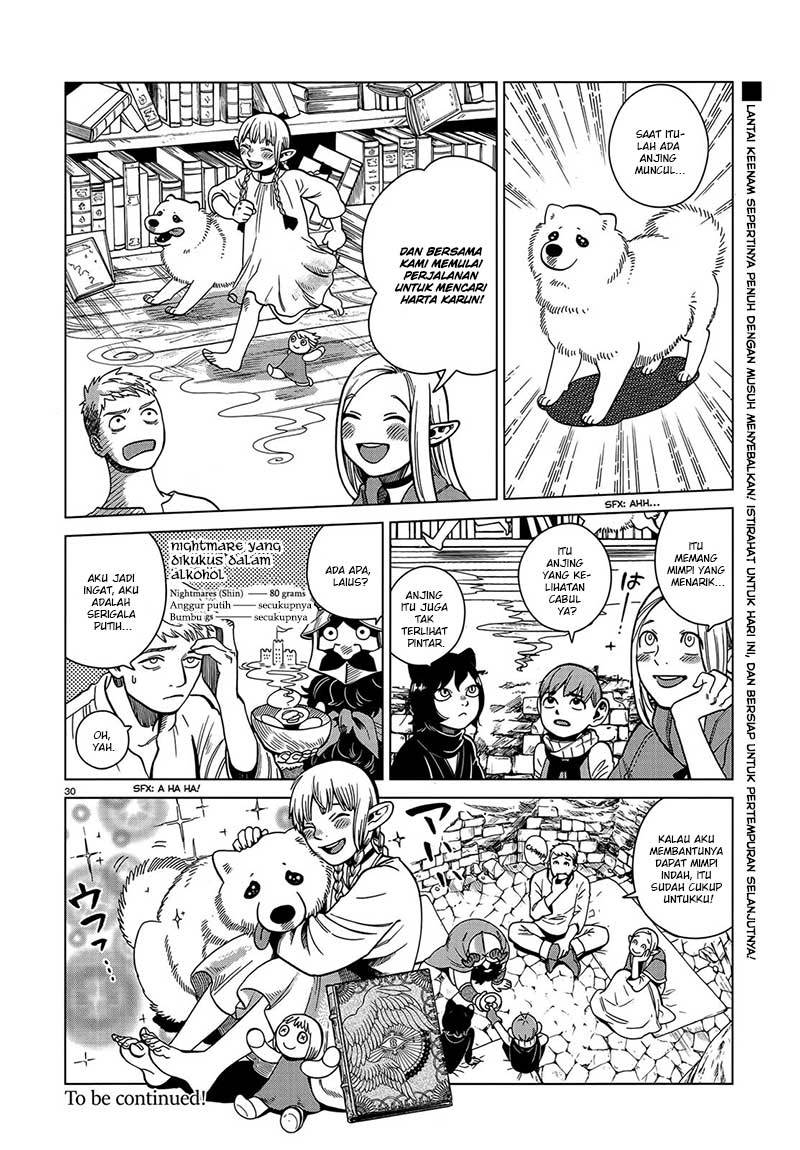 Chapter 42 - halaman 34