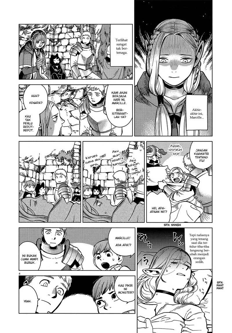 Chapter 42 - halaman 7