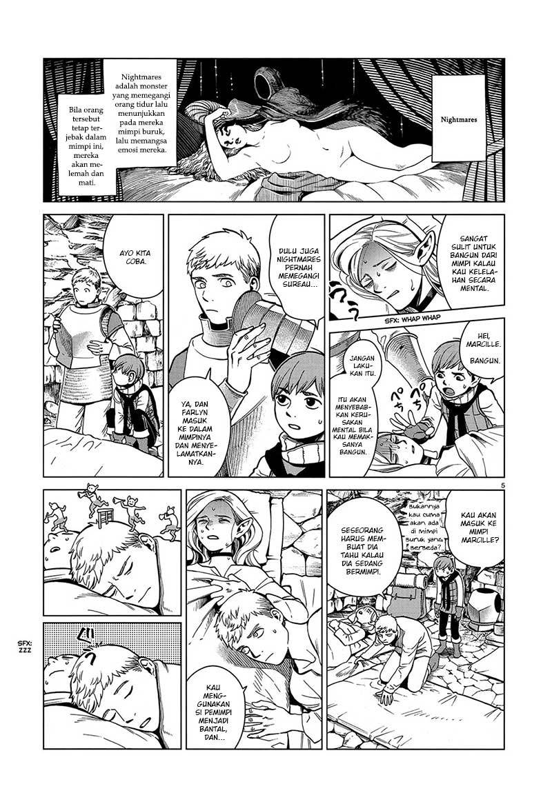 Chapter 42 - halaman 8
