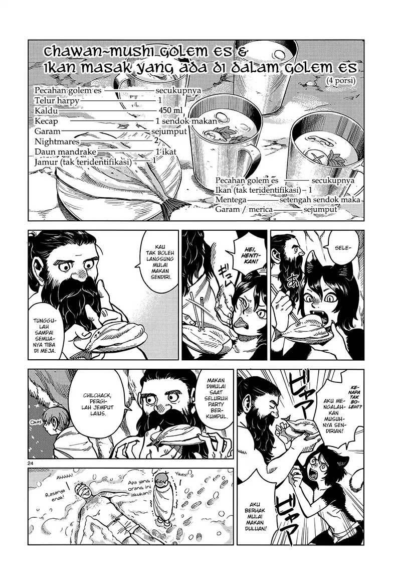 Chapter 43 - halaman 27