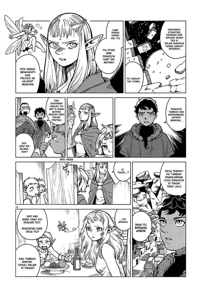 Chapter 45 - halaman 19