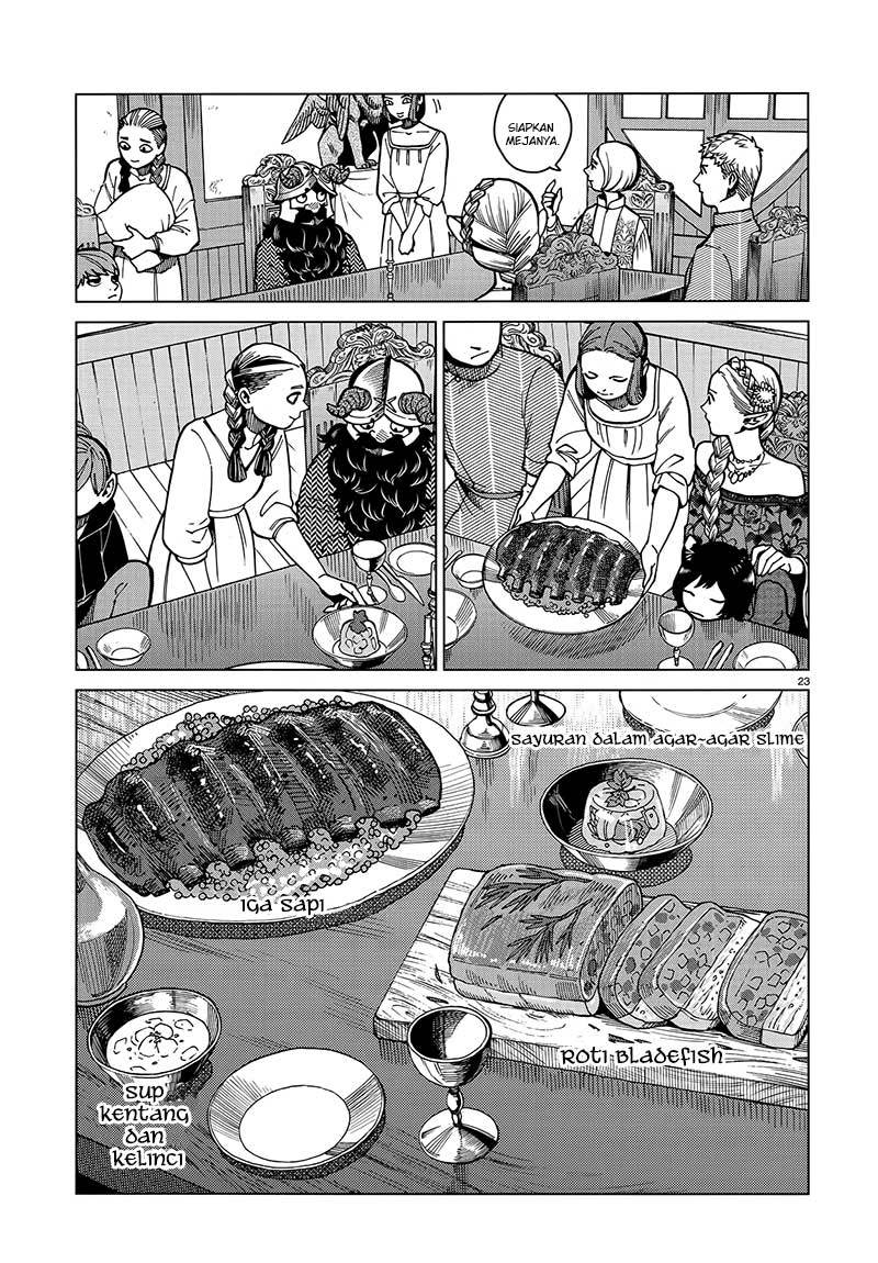 Chapter 46 - halaman 25