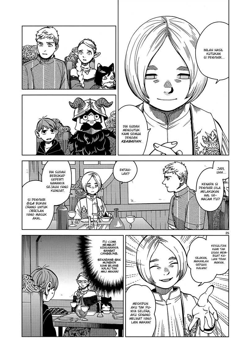 Chapter 46 - halaman 27